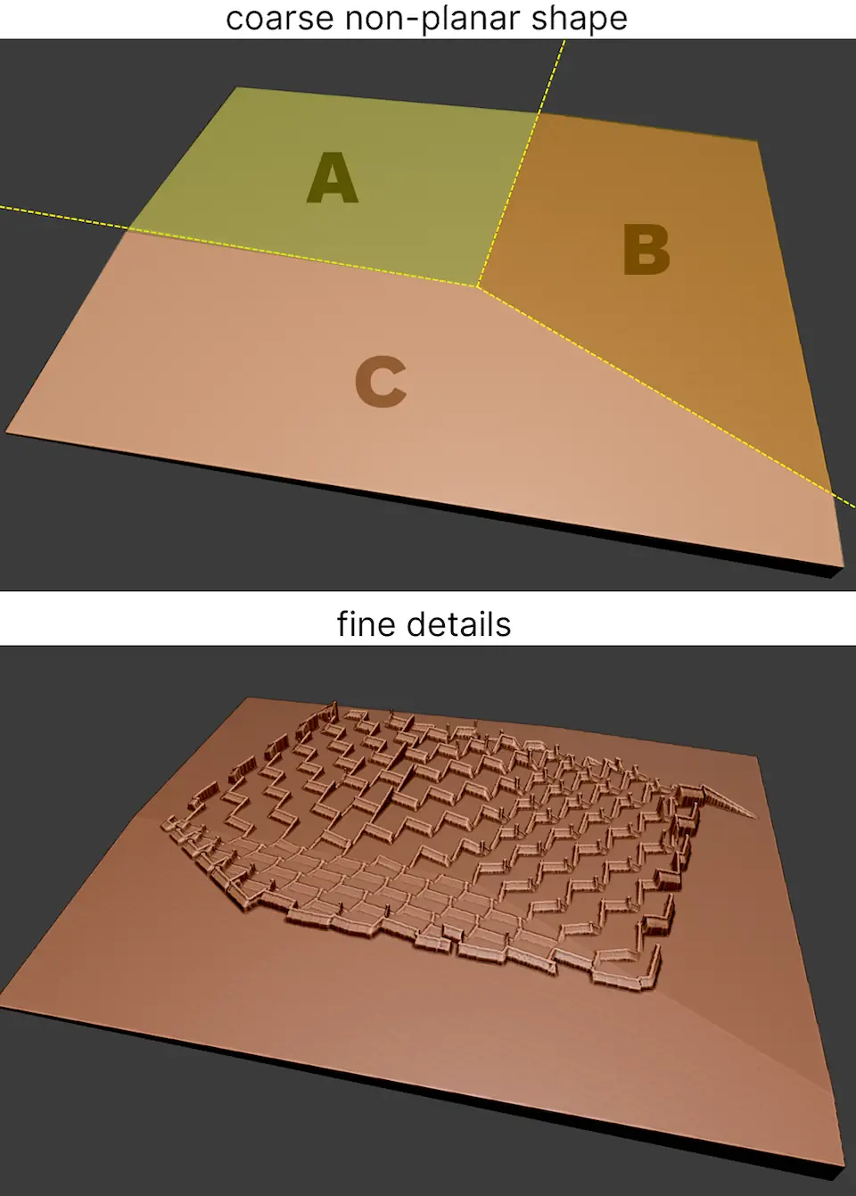 Mixing coarse and detail geometry
