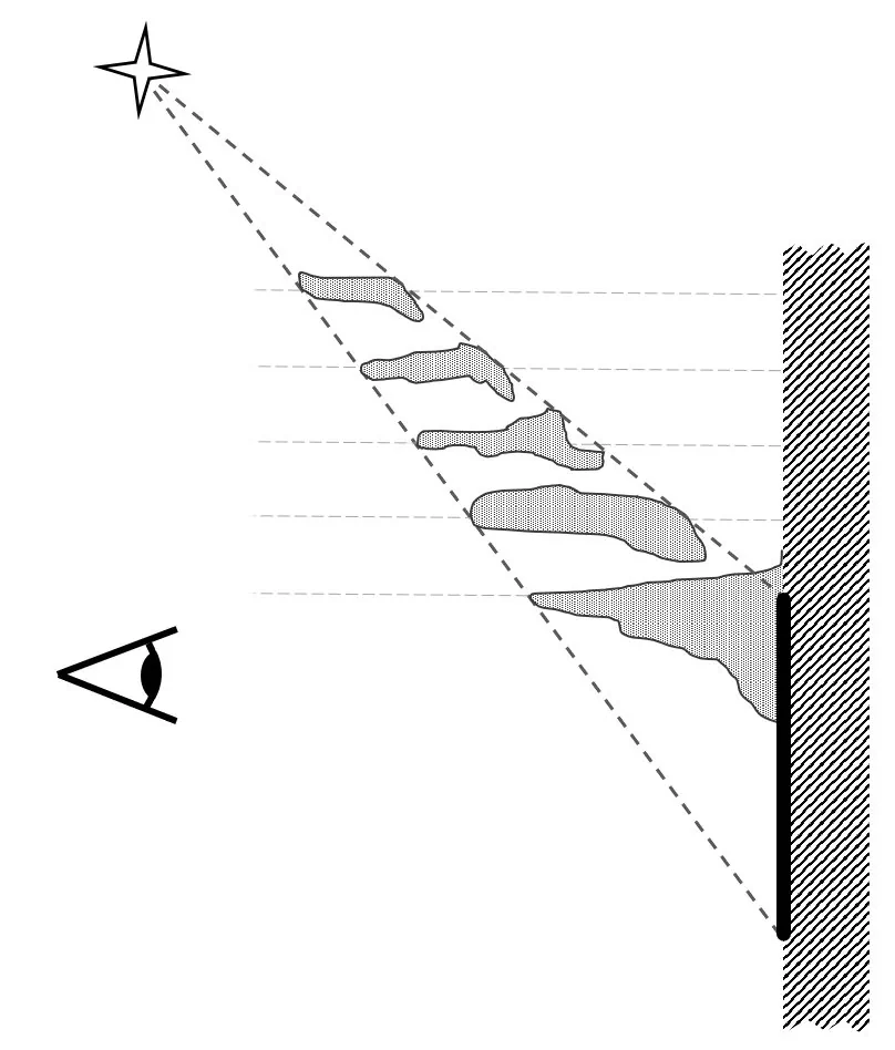 Design Space Illustration